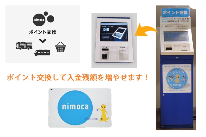 便利とお得は両立するんです！ICカード「nimoca」の使い方☆応用編