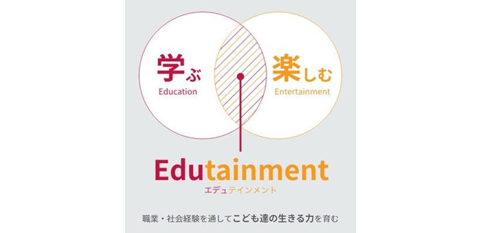 ママパパ必見 こどもの職業 社会体験施設 キッザニア福岡 が誕生 天神サイト